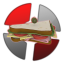 sandvich